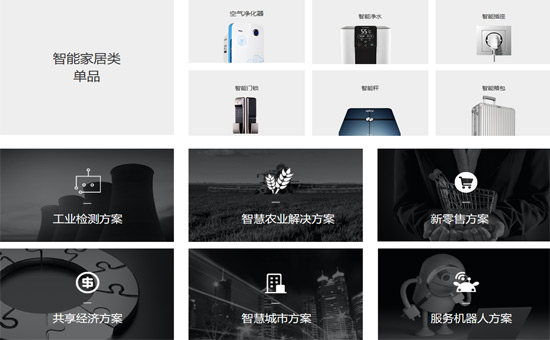 模組級解決方案